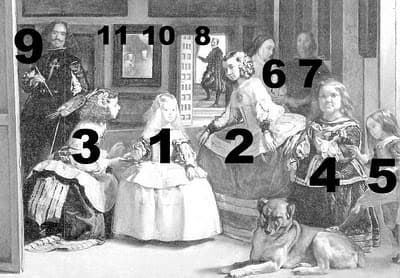 Friday with art: we delve into the painting of Las Meninas by Velázquez and the dog Salomón. - Imagen 4